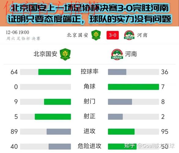 亚冠:北京国安1-2麦克阿瑟 无缘二级联赛淘汰赛 亚冠:北京国安1-2麦克阿瑟 无缘二级联赛淘汰赛
