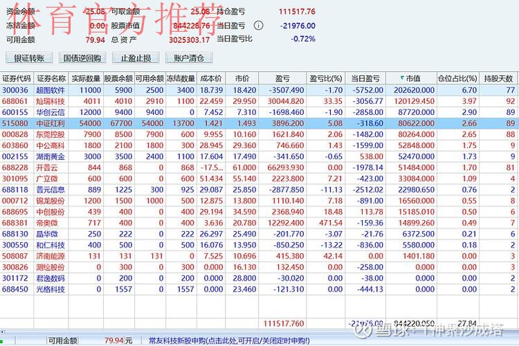 惜败太阳!华子空砍40+9,狄龙18+2,感谢火箭割肉,西部格局改变 惜败太阳!华子空砍40+9,狄龙18+2,感谢火箭割肉,西部格局改变