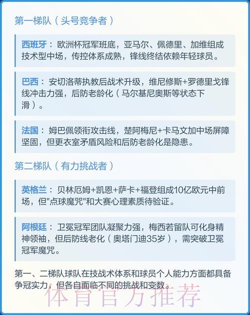 最新全站世界杯预测解析